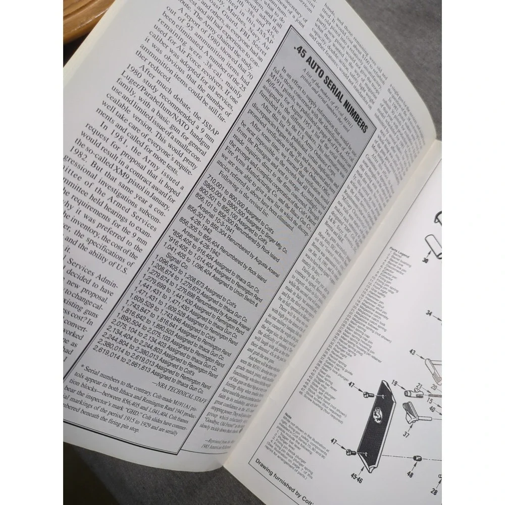 The .45 Automatic An‎ American Rifleman Reprint Third Edition 2nd Print 2000 NRA
